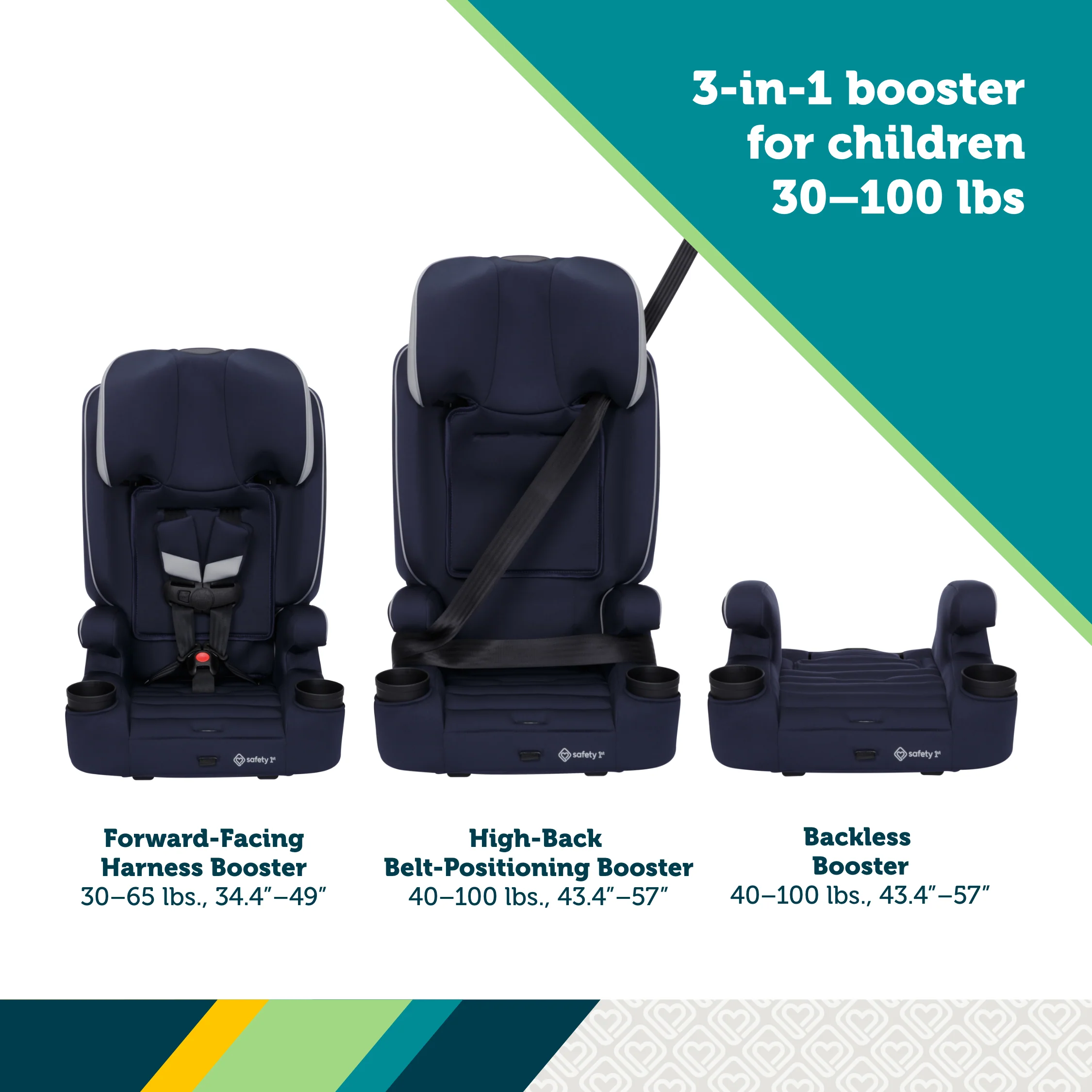Comfort Ride 3-in-1 Booster Car Seat - Image 3