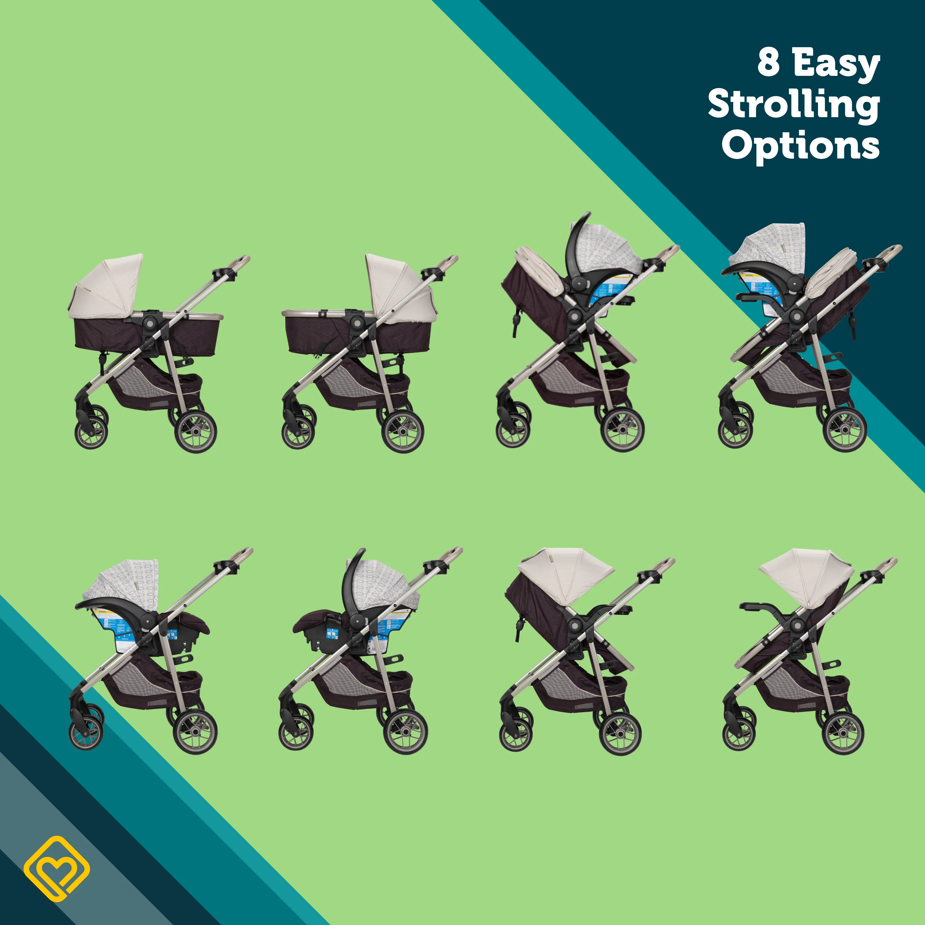 Deluxe Grow and Go™ Flex 8-in-1 Travel System - Image 4