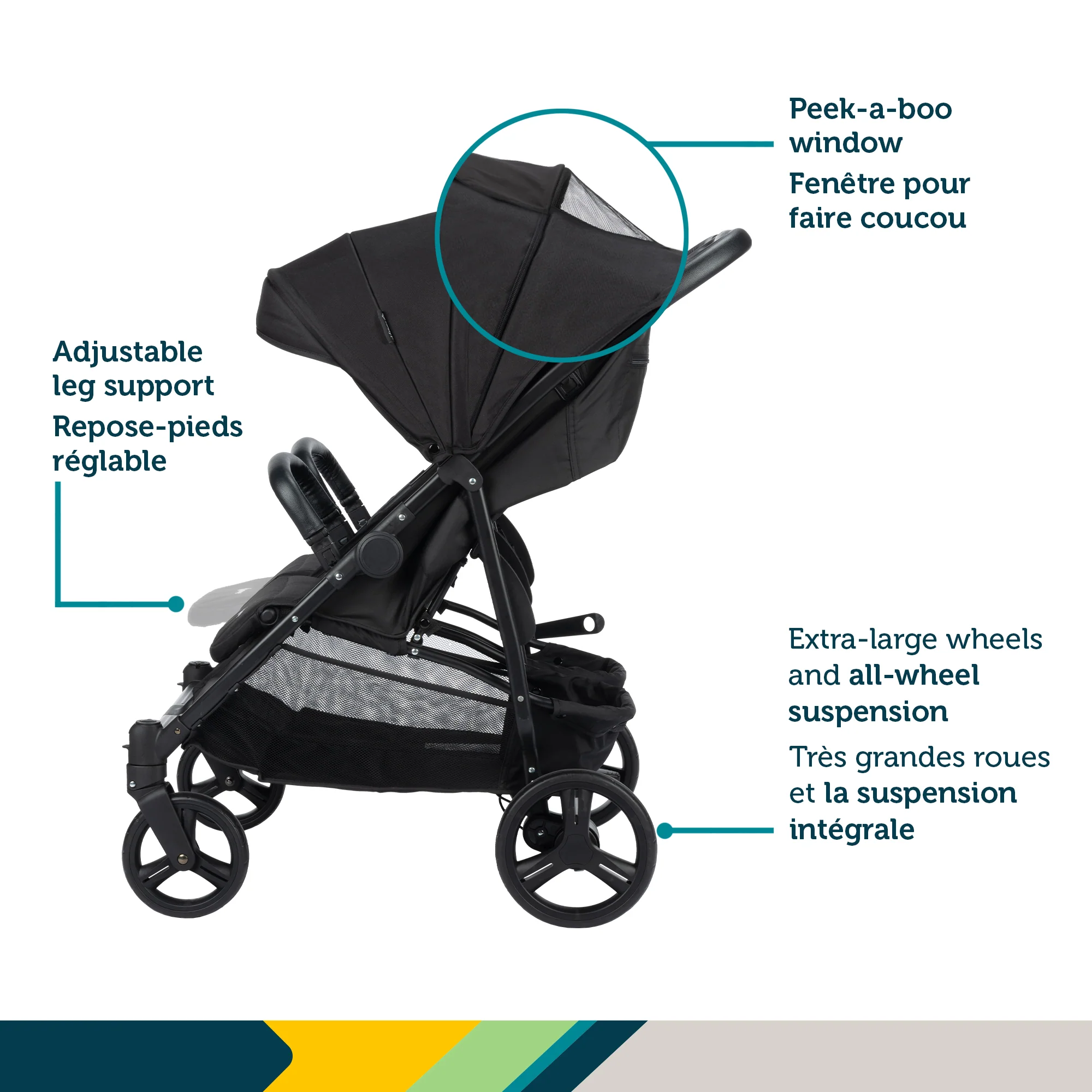 Double Duo Stroller - Image 7