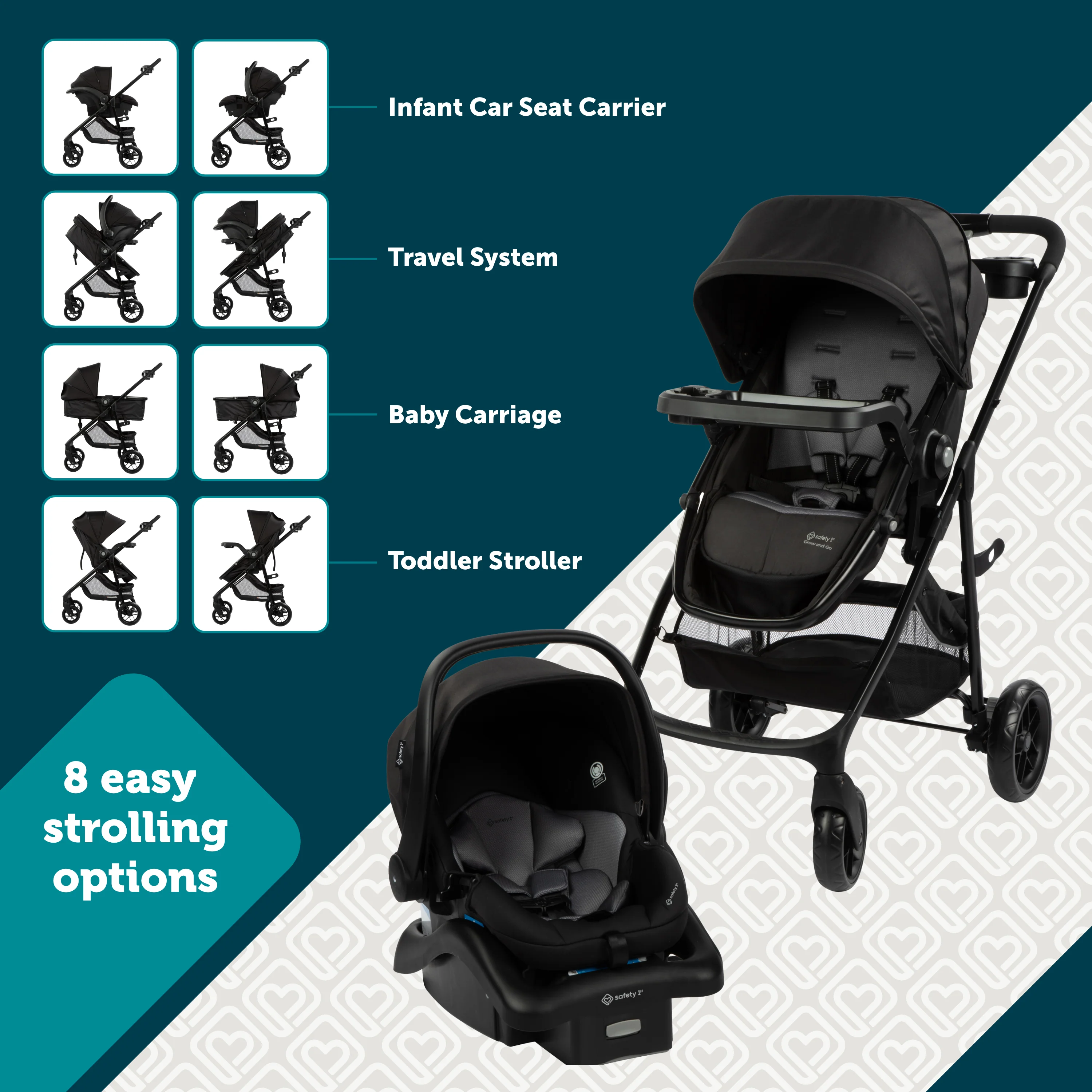 Grow and Go™ Flex 8-in-1 Modular Travel System - Image 3