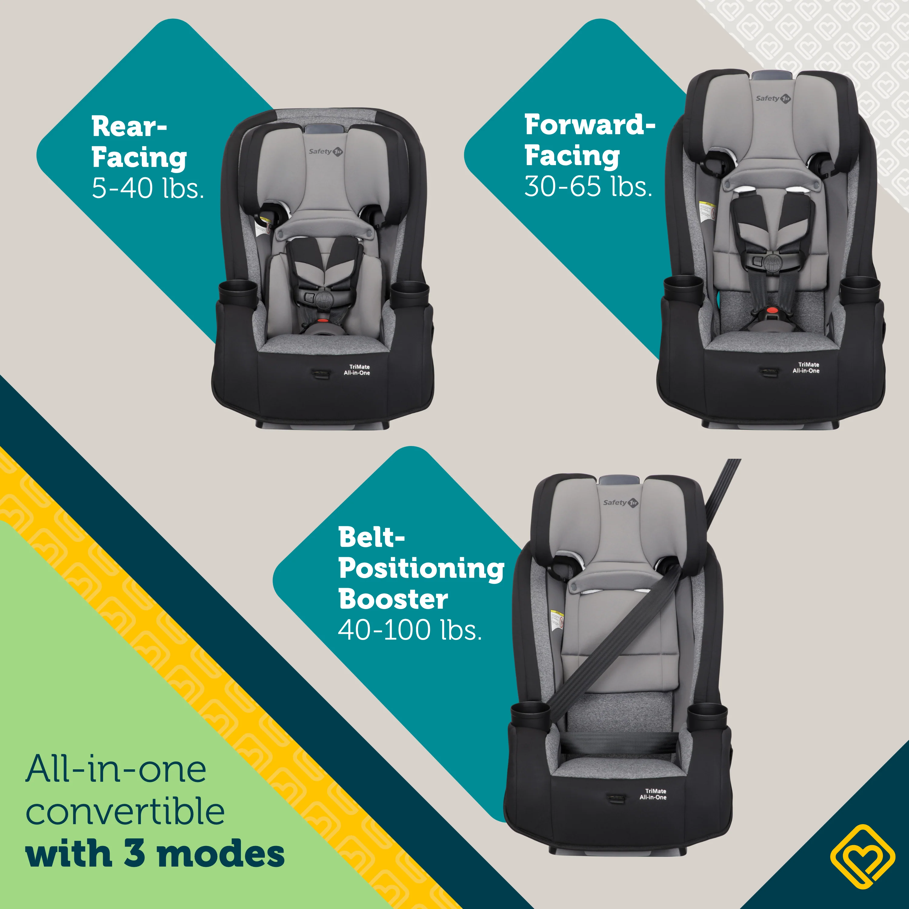 TriMate™ All-in-One Convertible Car Seat - Image 4