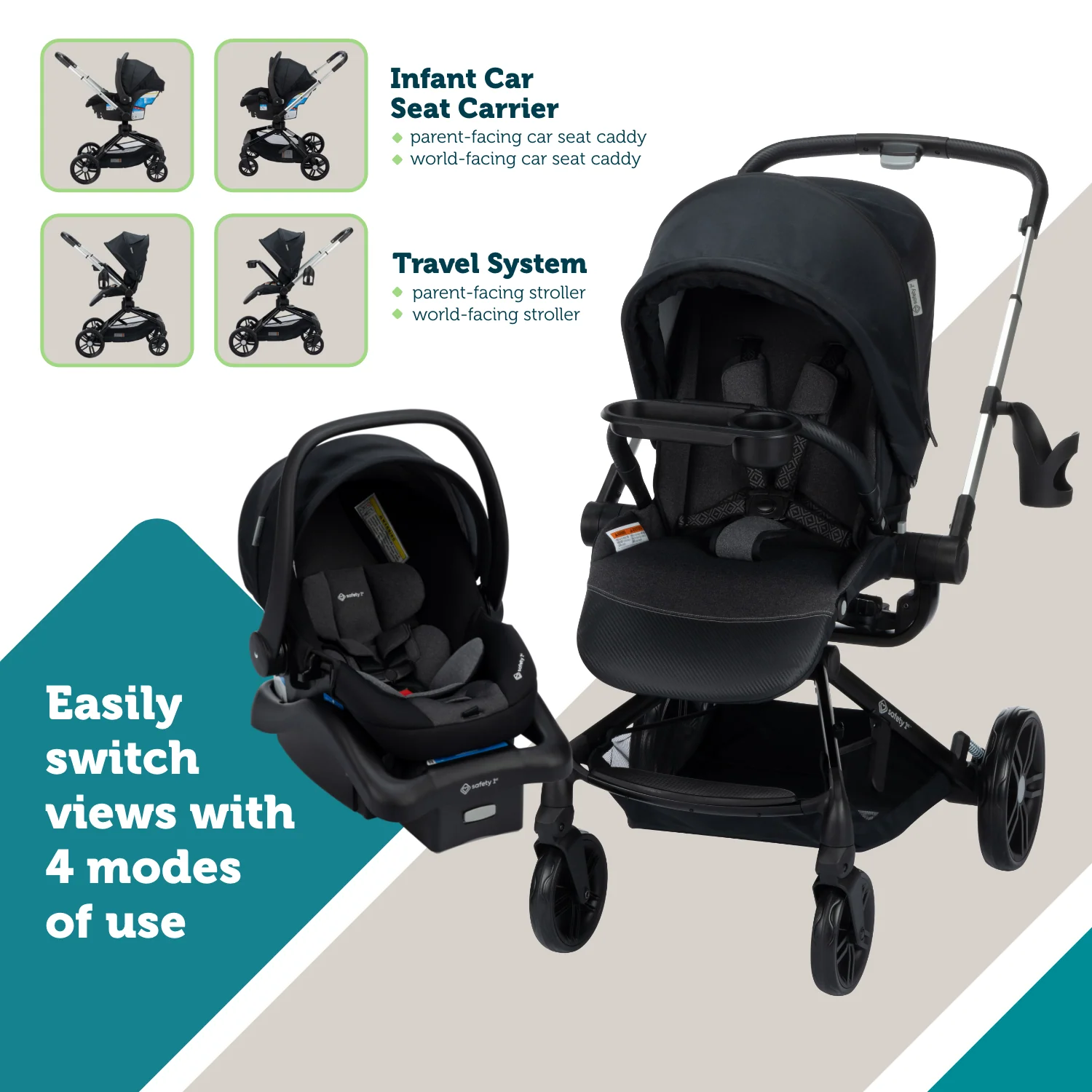 Turn and Go™ 360° Rotating Modular Travel System - Image 4